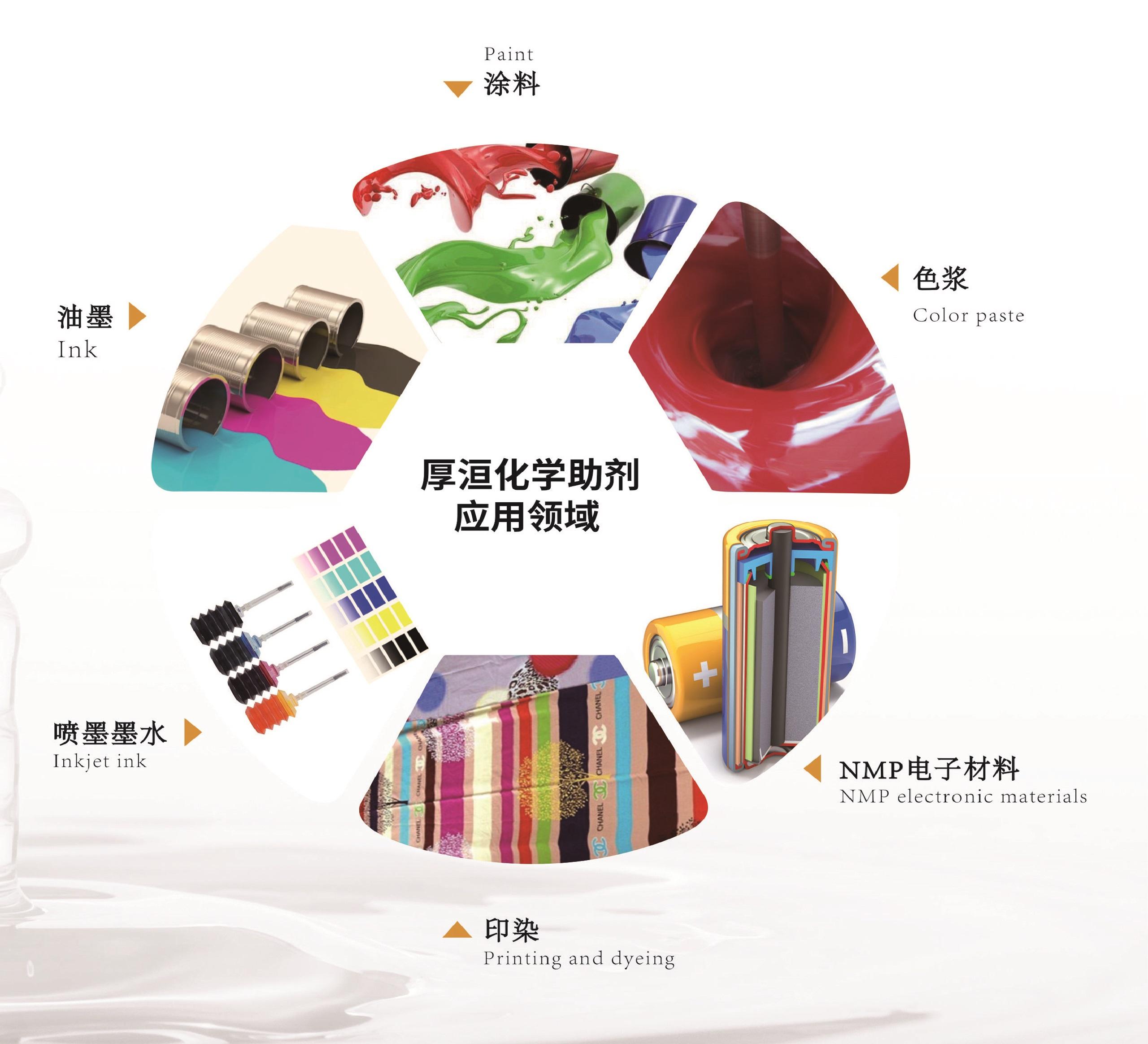厚洹化学研发实验室
