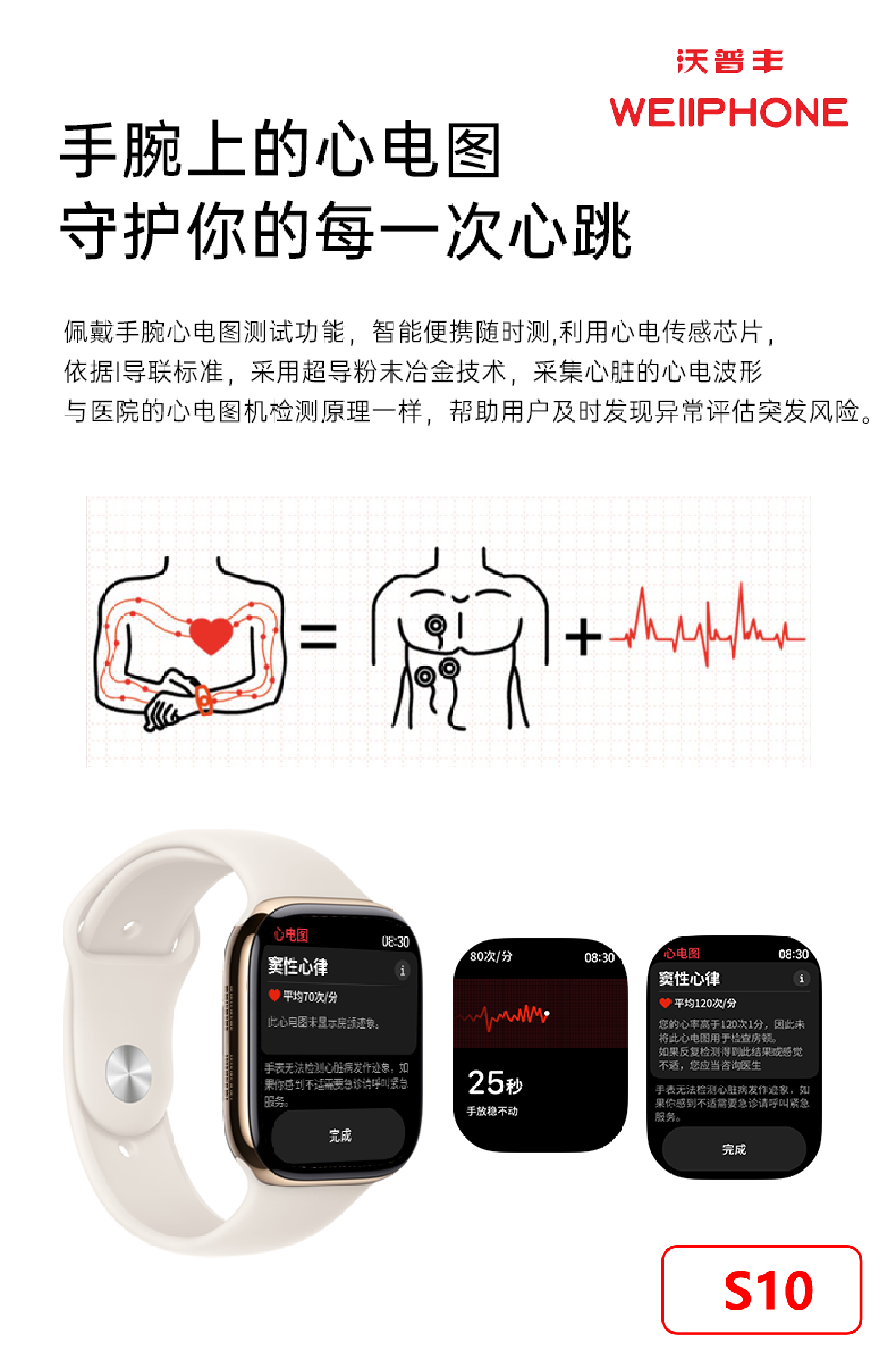 沃普丰渠道合作案例
