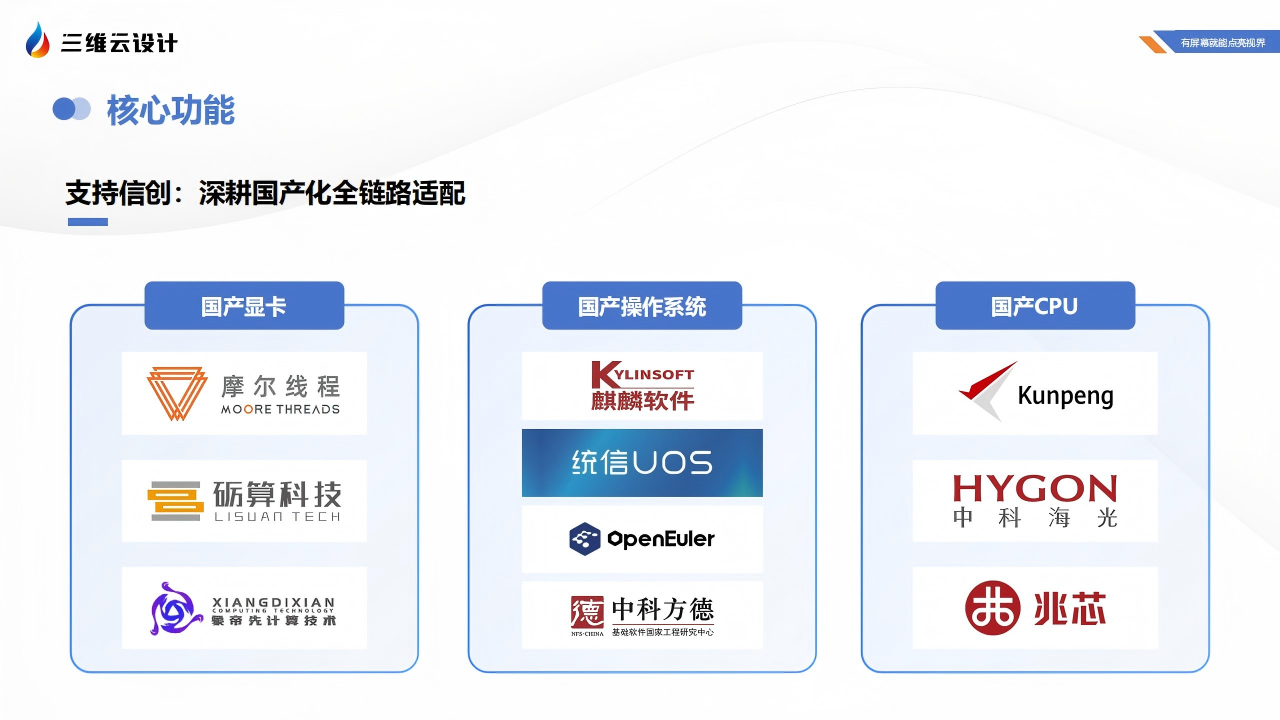 点量云流应用场景示意