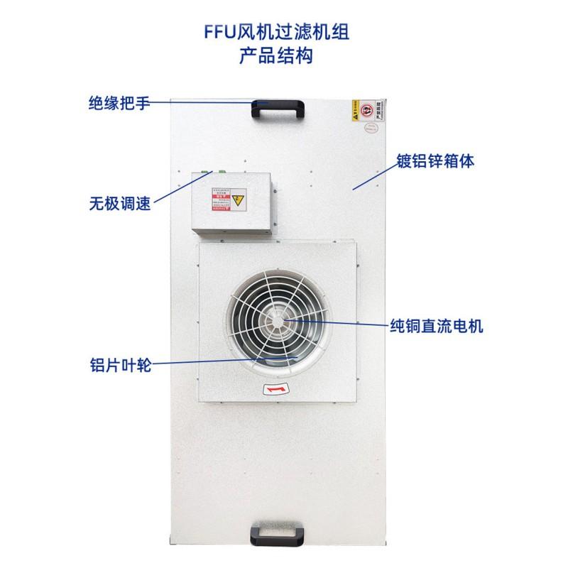 空调机组监控系统