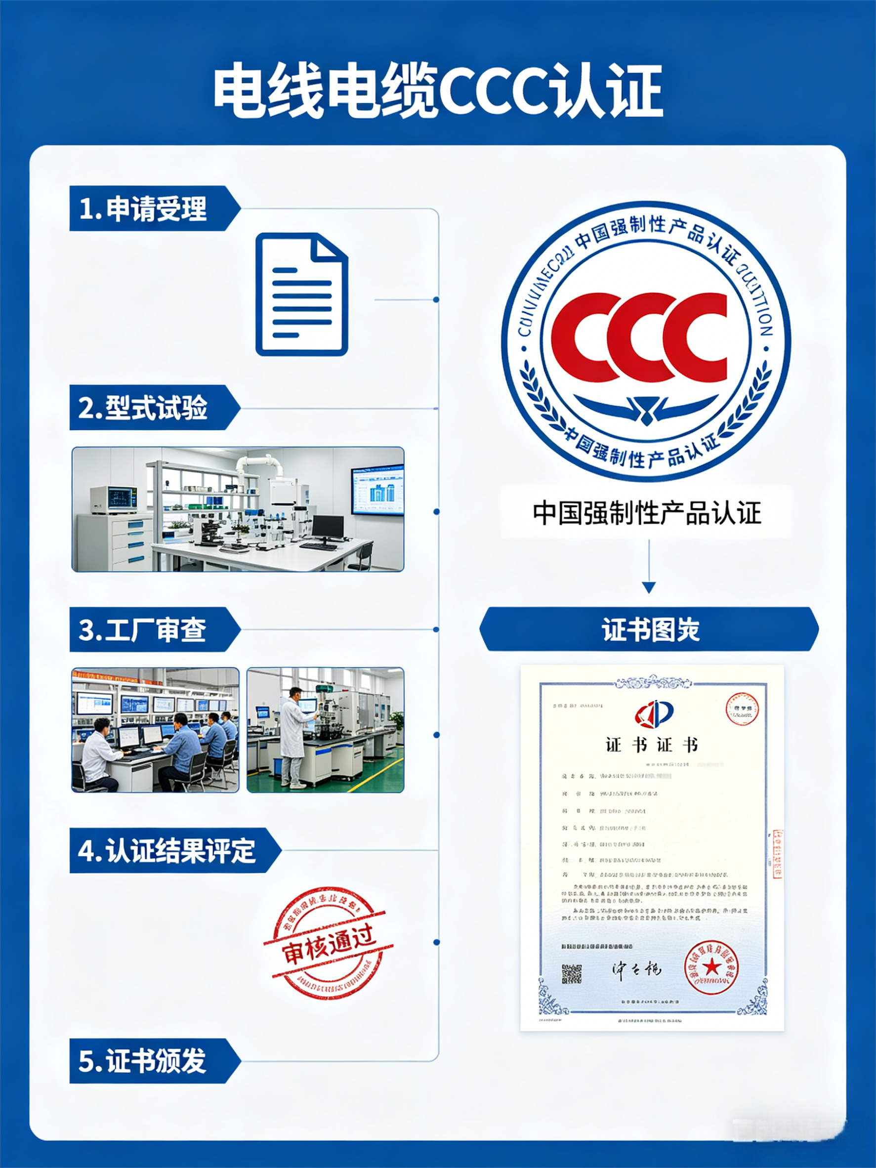 乐清易信科技有限公司企业形象
