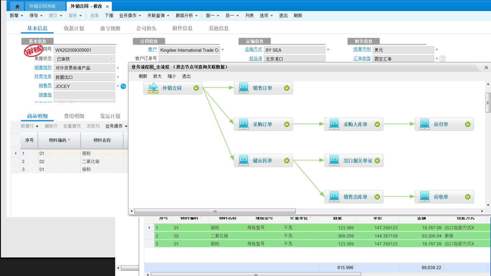 ERP解决方案