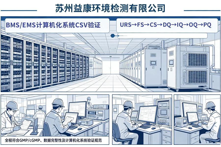 苏州益康环境监测实验室