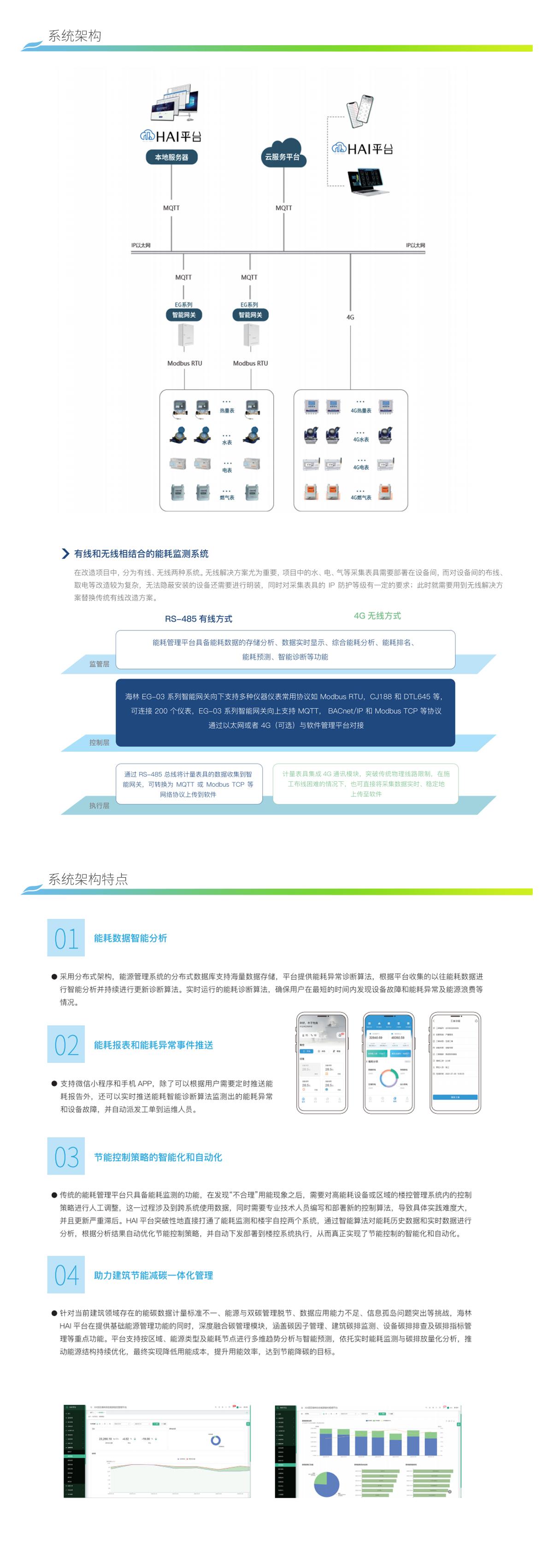 重庆林海楼宇设备有限公司系统界面