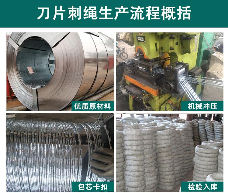 防盗刺产品图片3