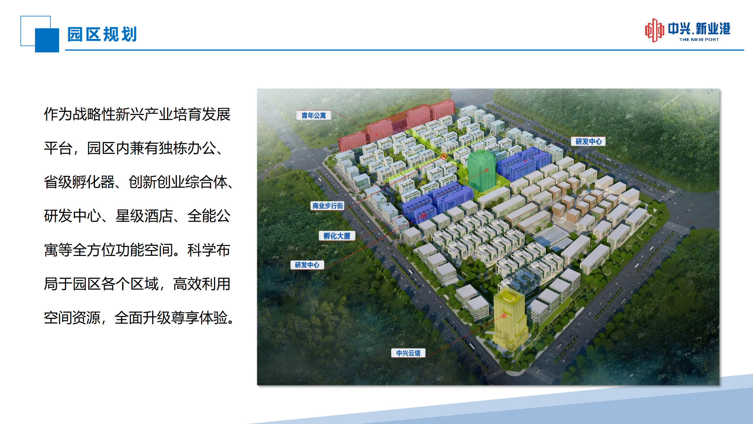 郑州中兴产业园办公环境