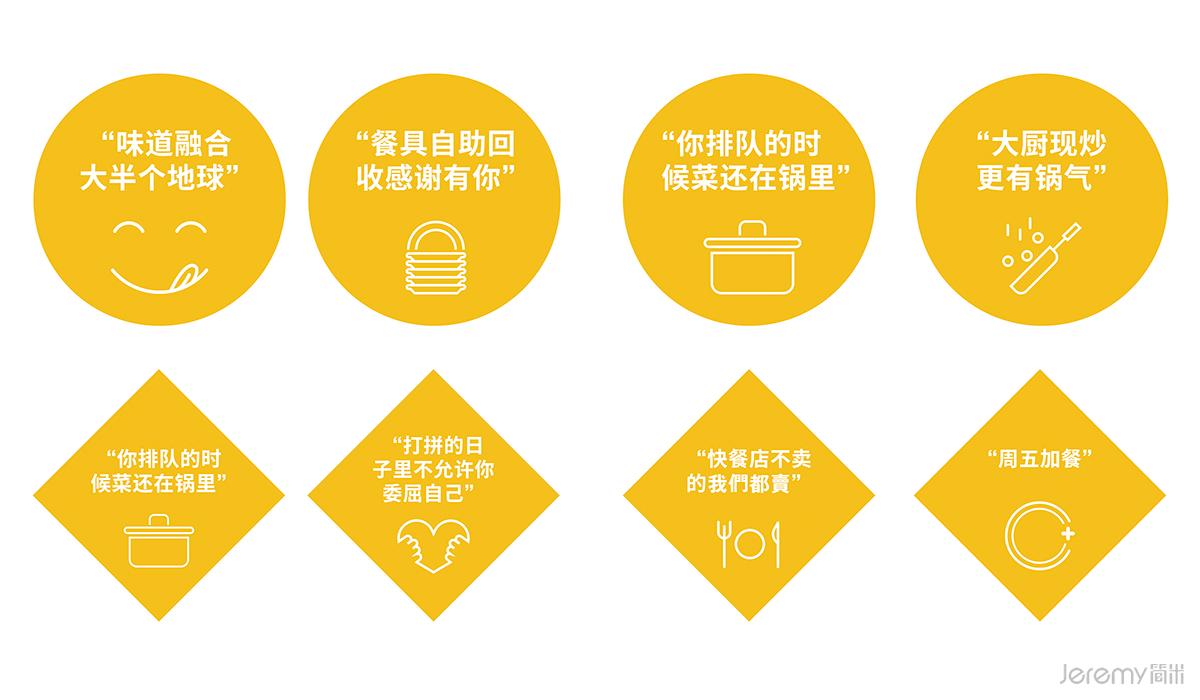 简米SI设计案例展示