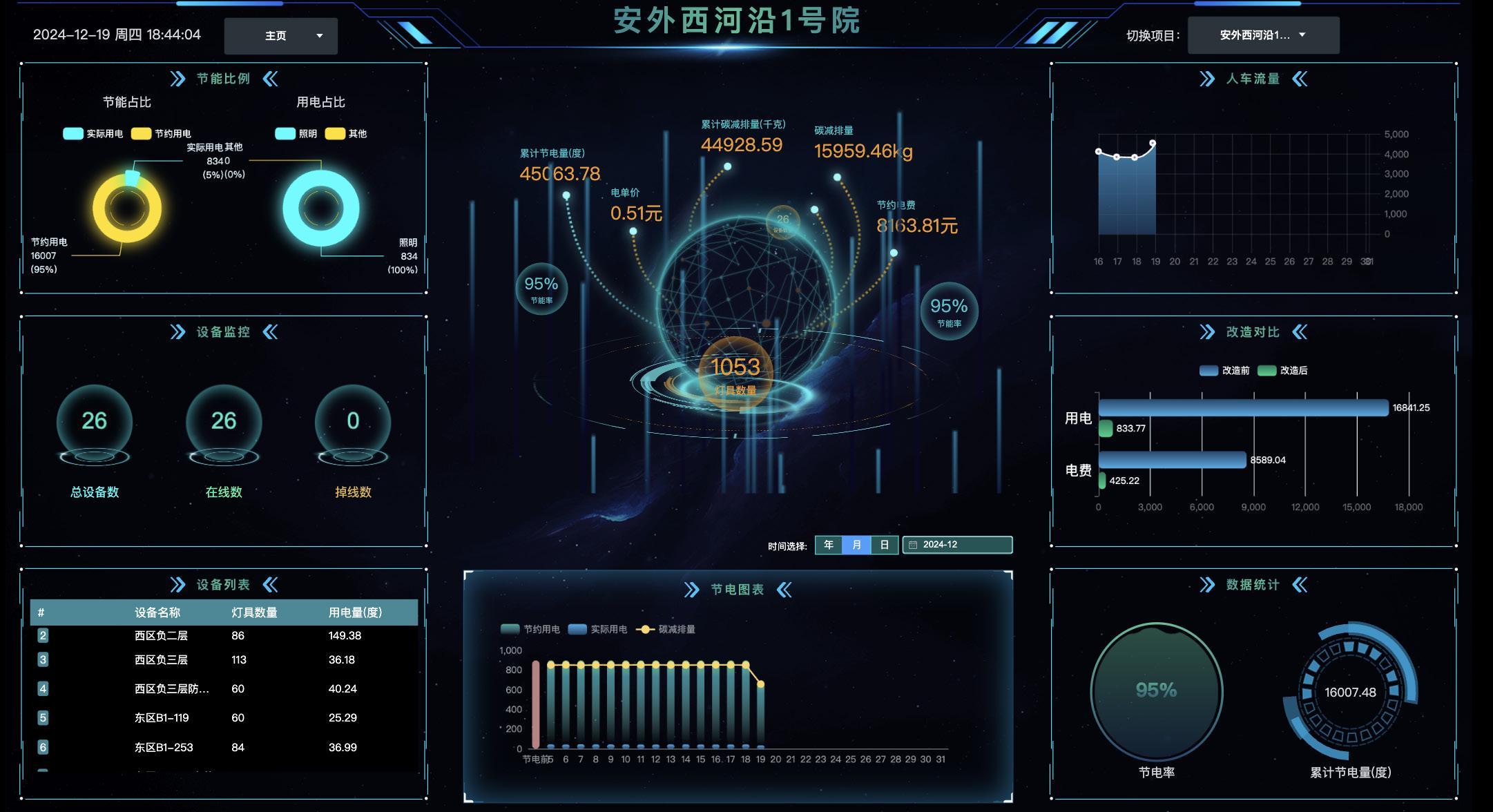 杭州依森匠能数字科技有限公司