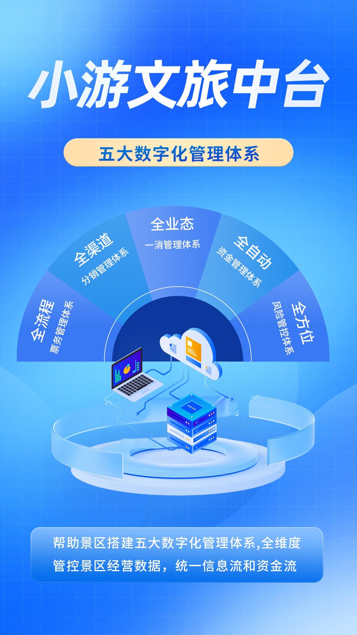 湖北景区票务平台机构