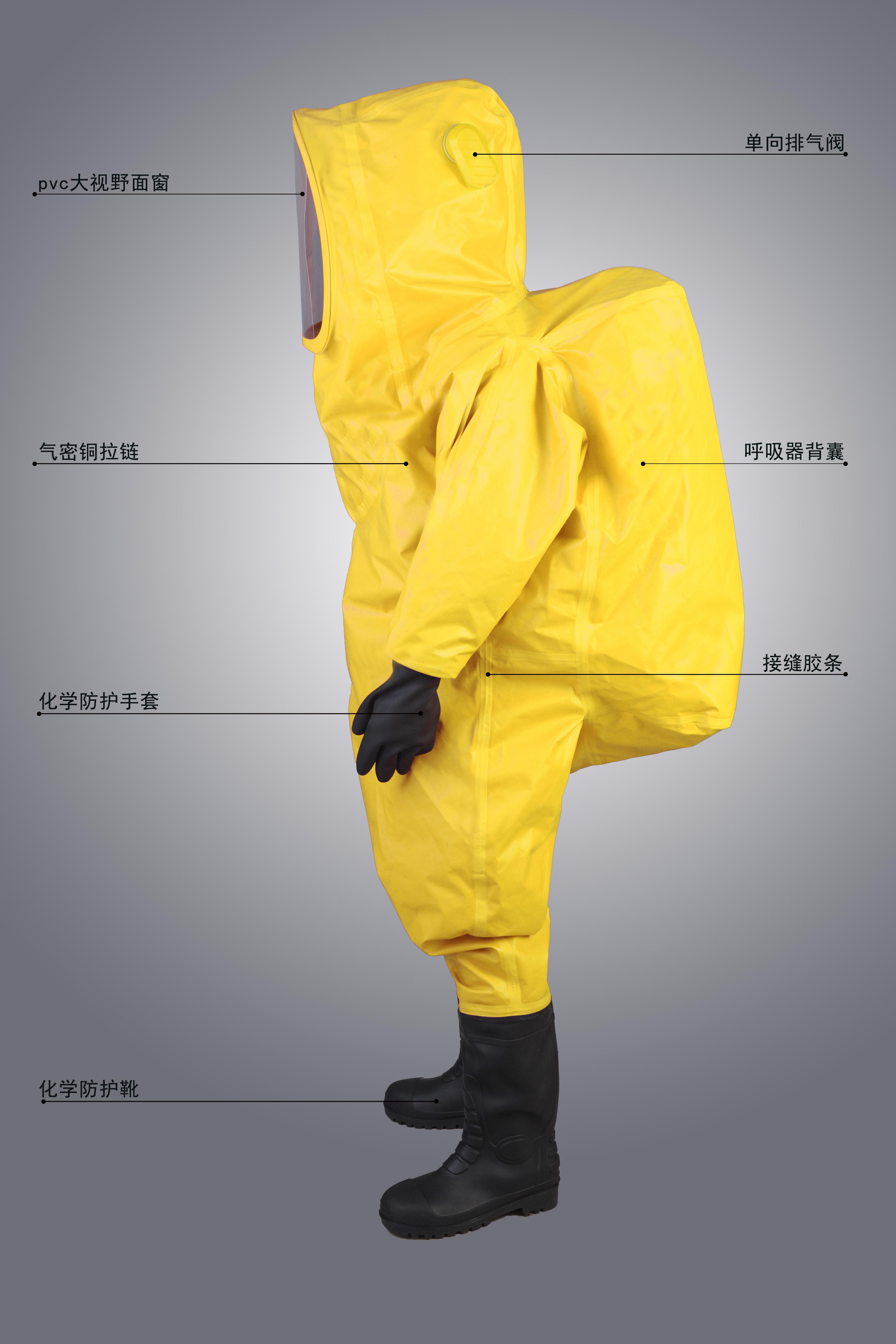 全封闭防化服产品图