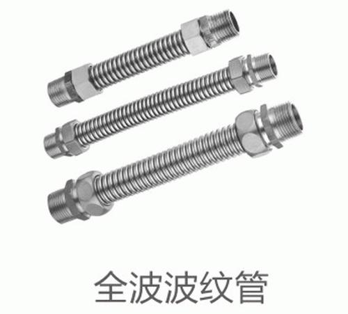 宁波沃茨科技集团企业图