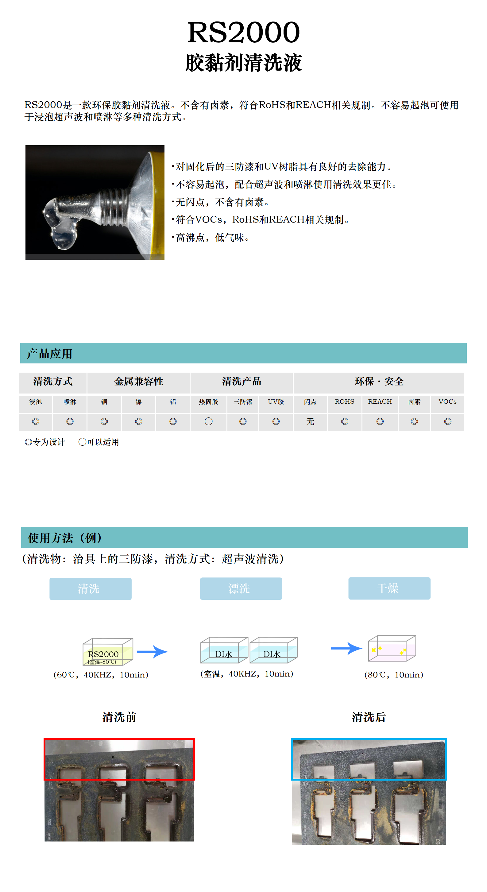 山东能势环保科技公司图1