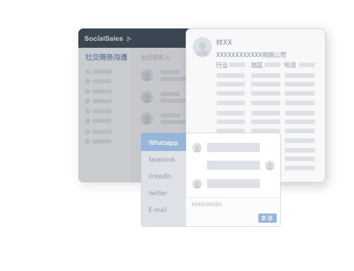 产品协同示意图