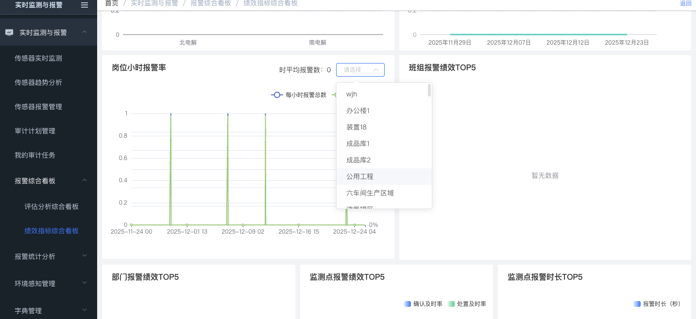 工艺报警管理系统界面