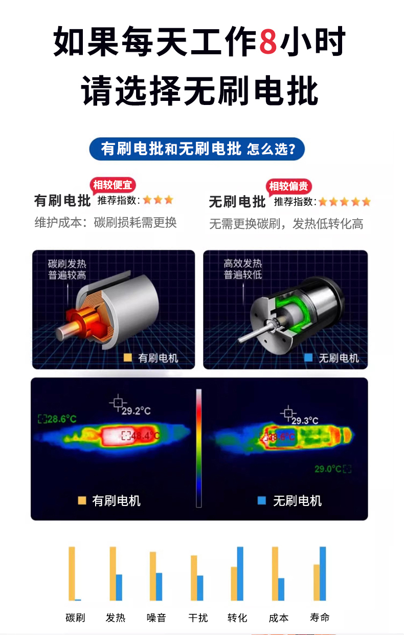 深圳好伙伴智能科技有限公司厂房与设备