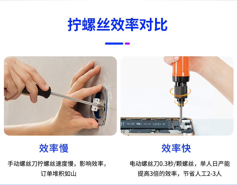 深圳好伙伴智能科技无刷电动螺丝刀产品