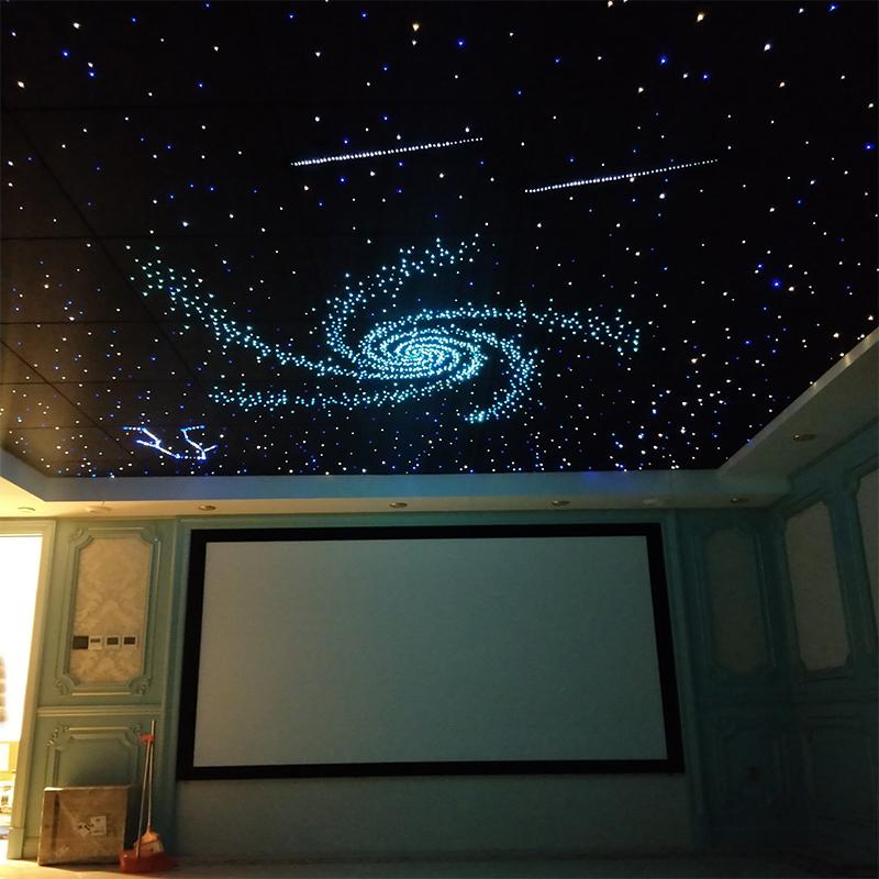 星空顶应用场景