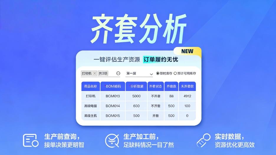 泽商科技服务场景
