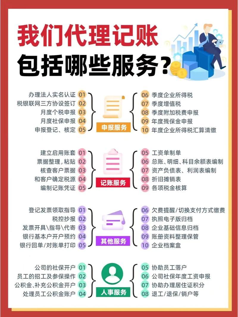 联聚财税团队专业服务场景