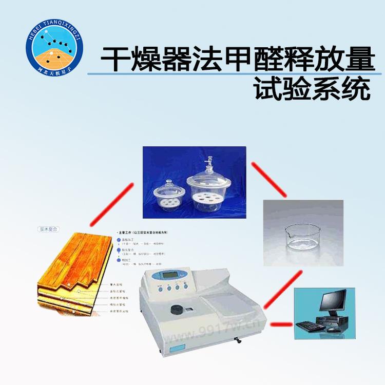 产品匹配度分析场景图