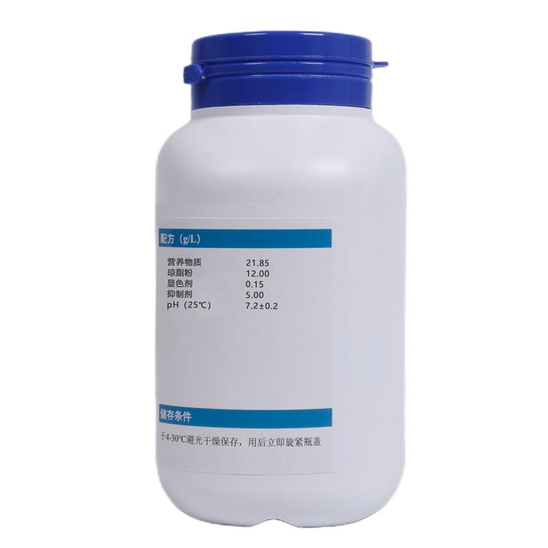 产品匹配度分析