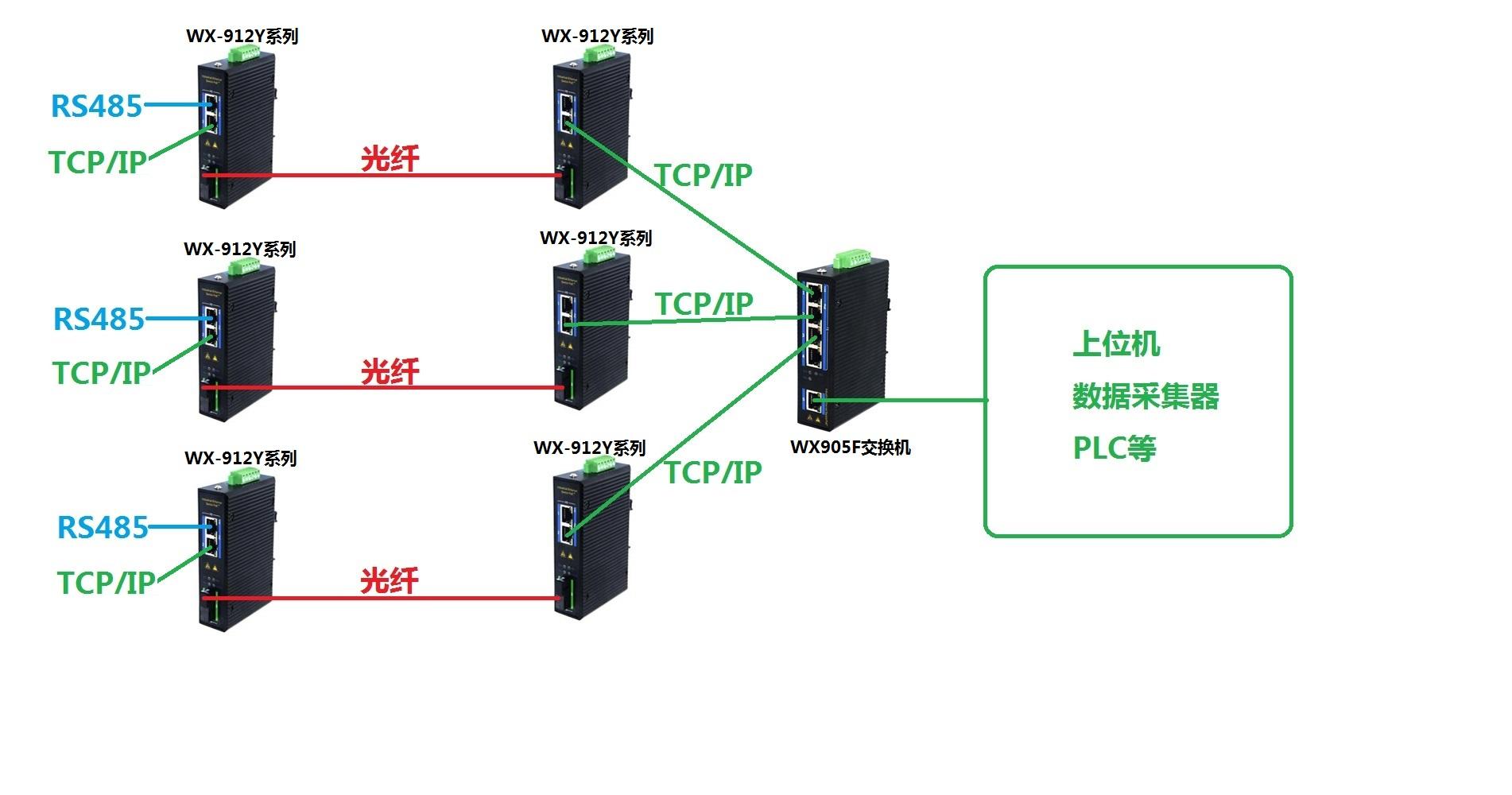 北京博科嘉诚科技有限公司