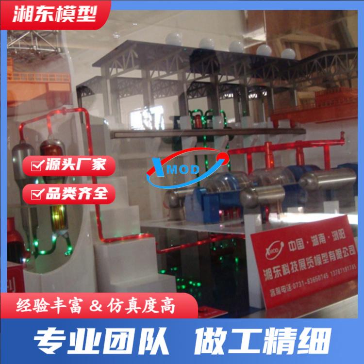 新能源电力沙盘