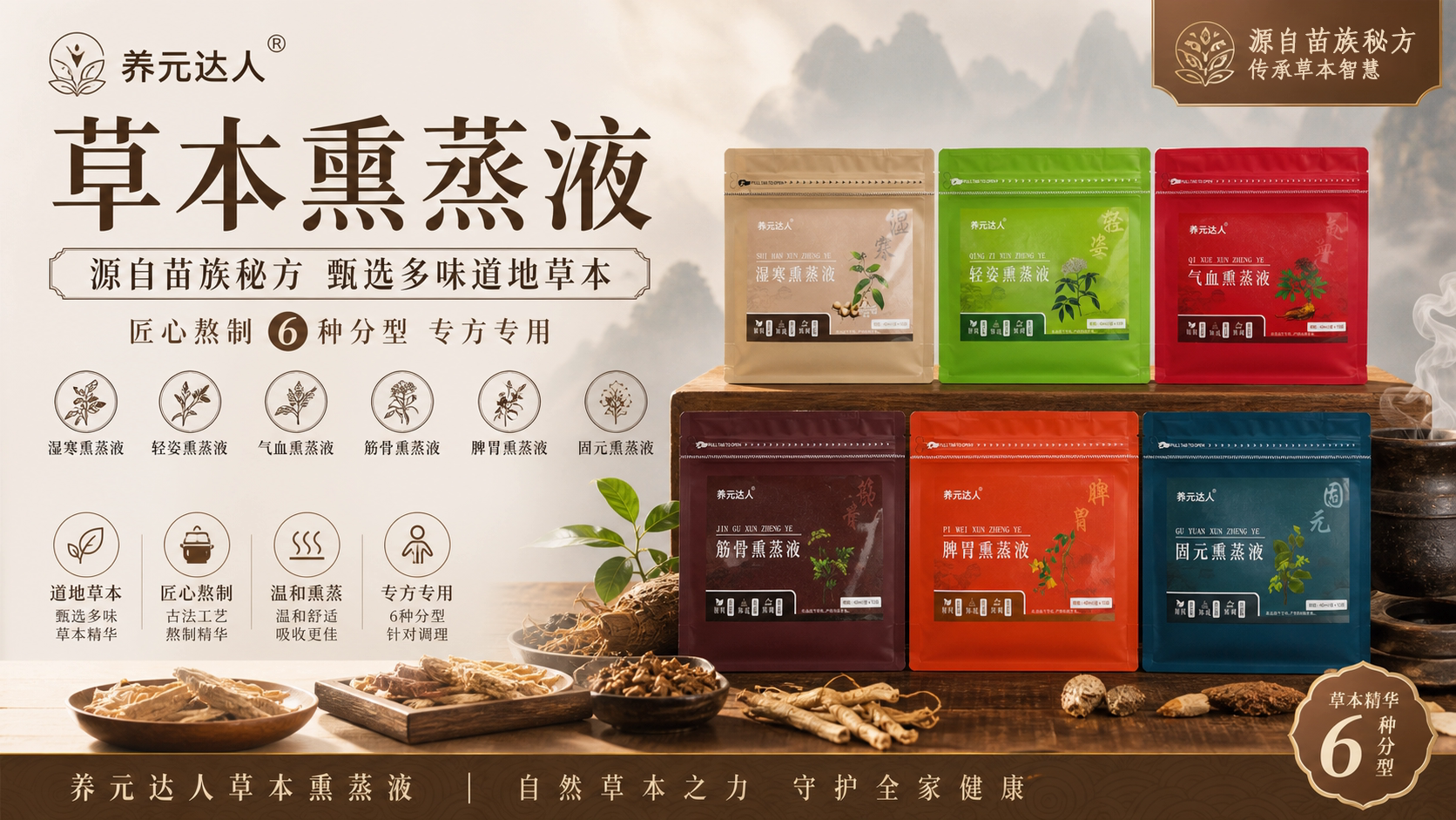 俏福圣药业产品