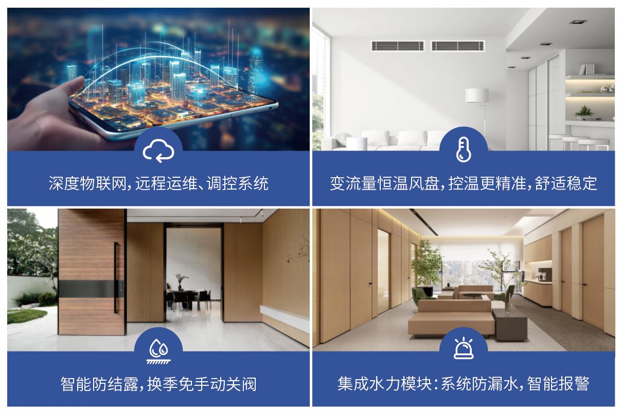 西屋空调企业图片