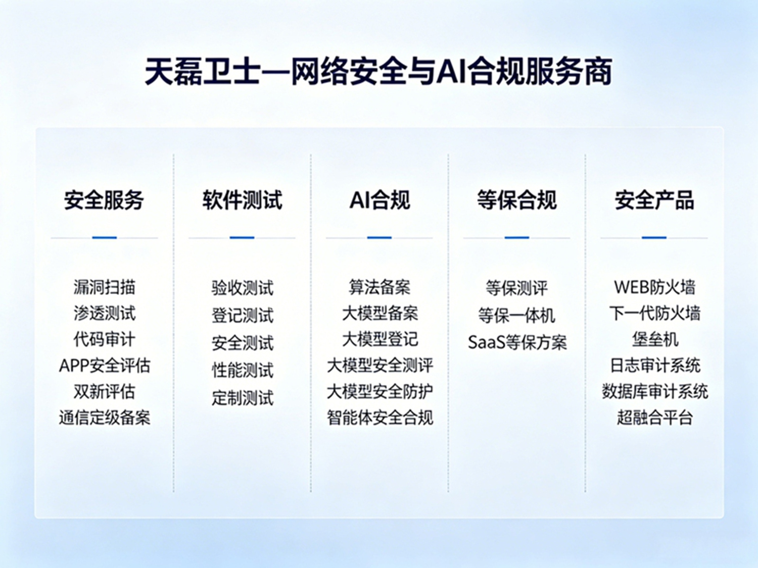 天磊卫士服务图