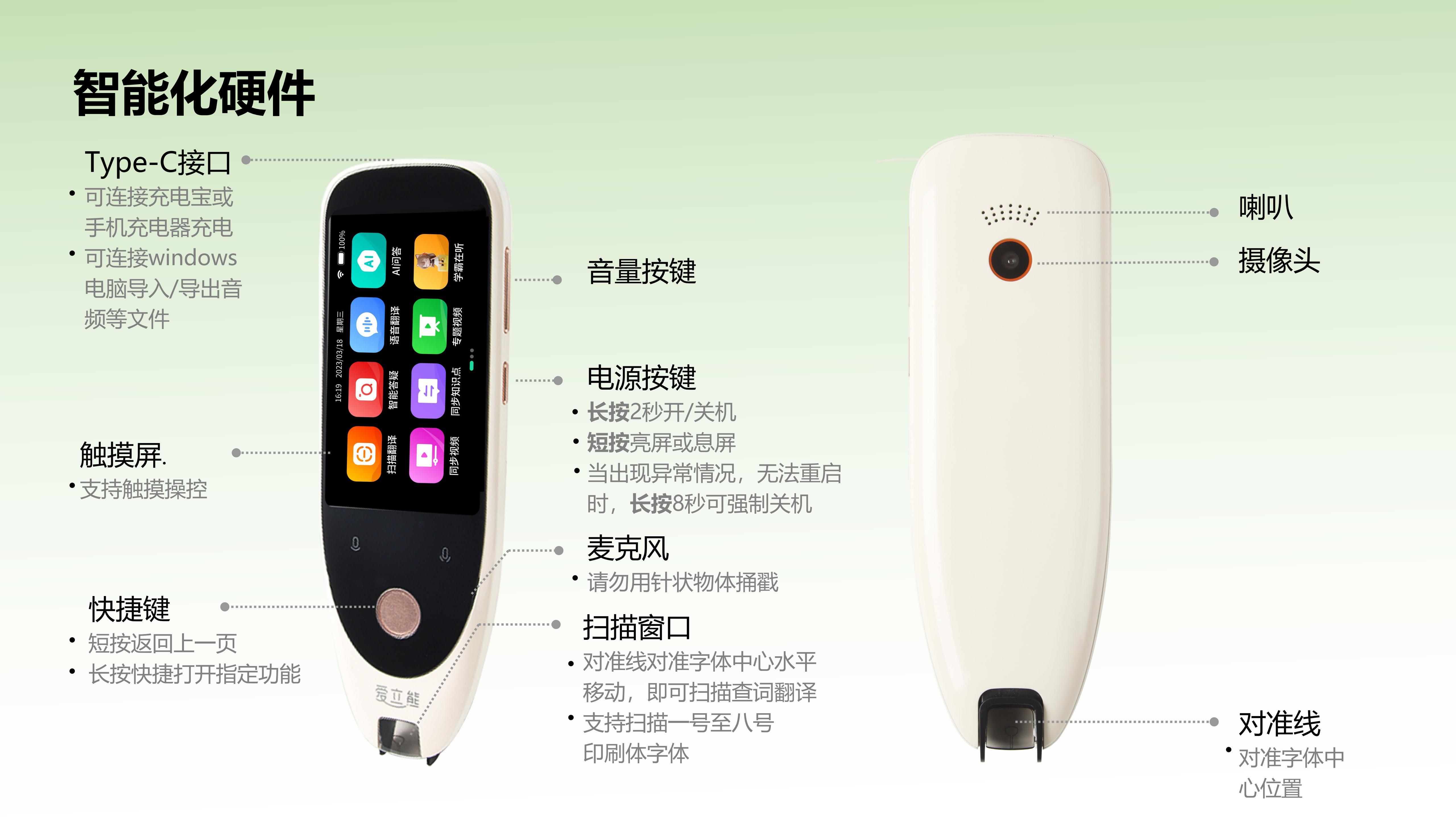 爱立熊产品展示