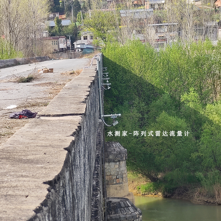 技术实力图