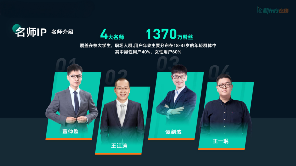 产品体系示意图