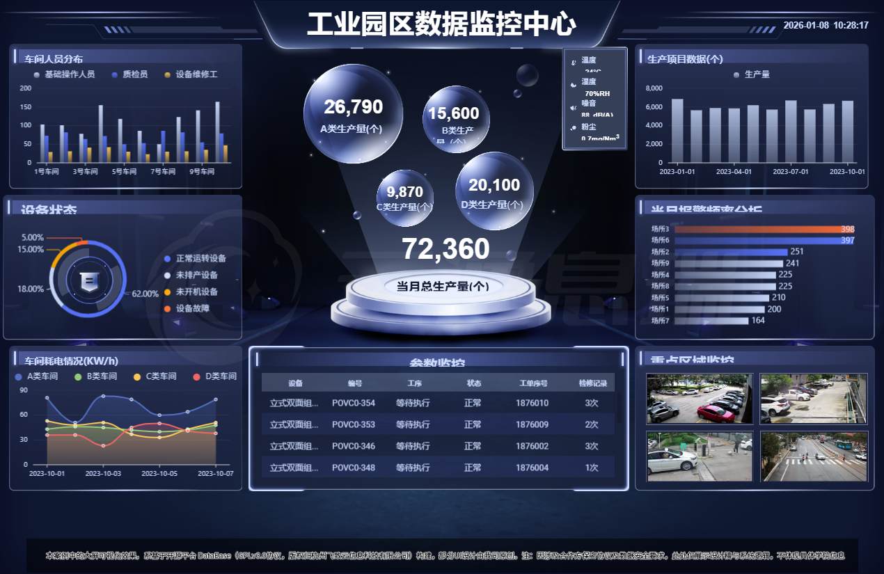 应用案例