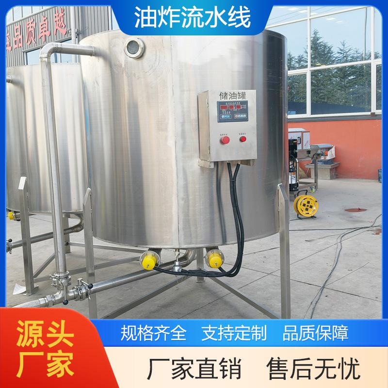 山东皓铭食品机械设备图2