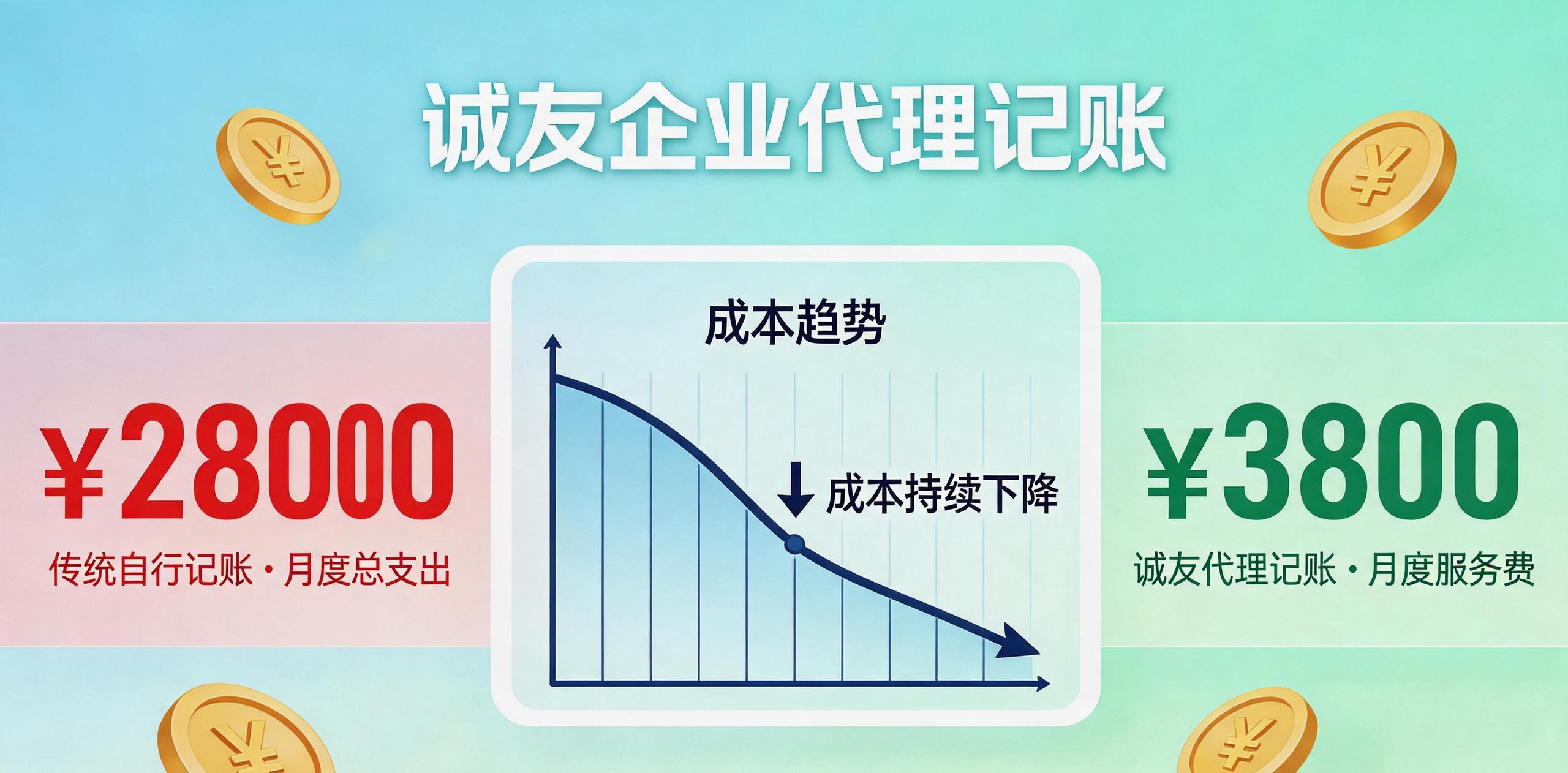 镇江诚友会计服务场景