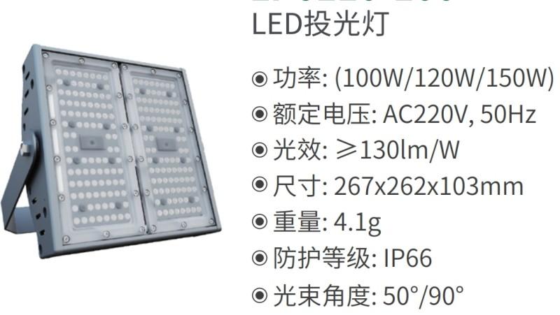 尚为防爆灯具应用场景