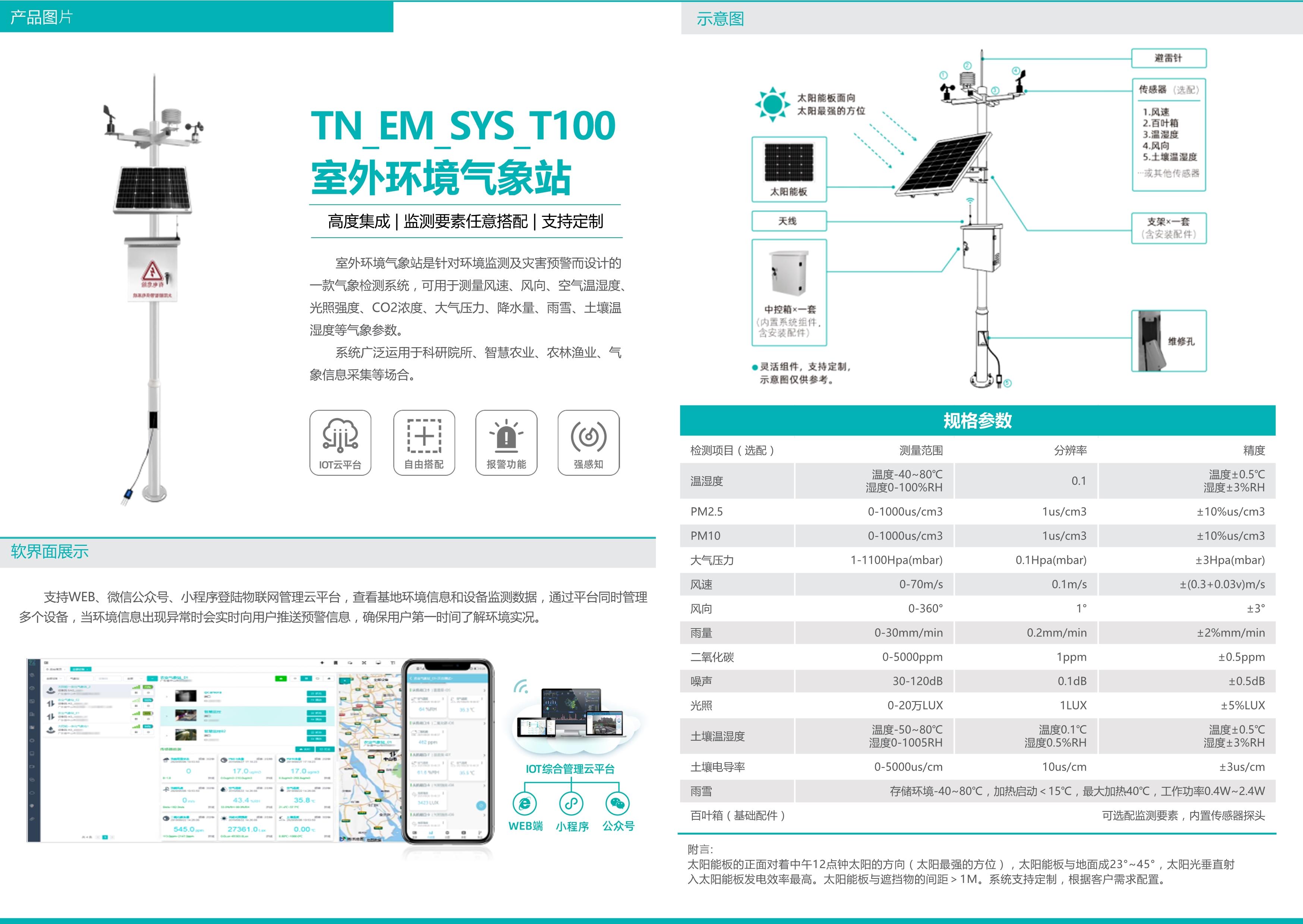 智慧能源一体化加工厂现场