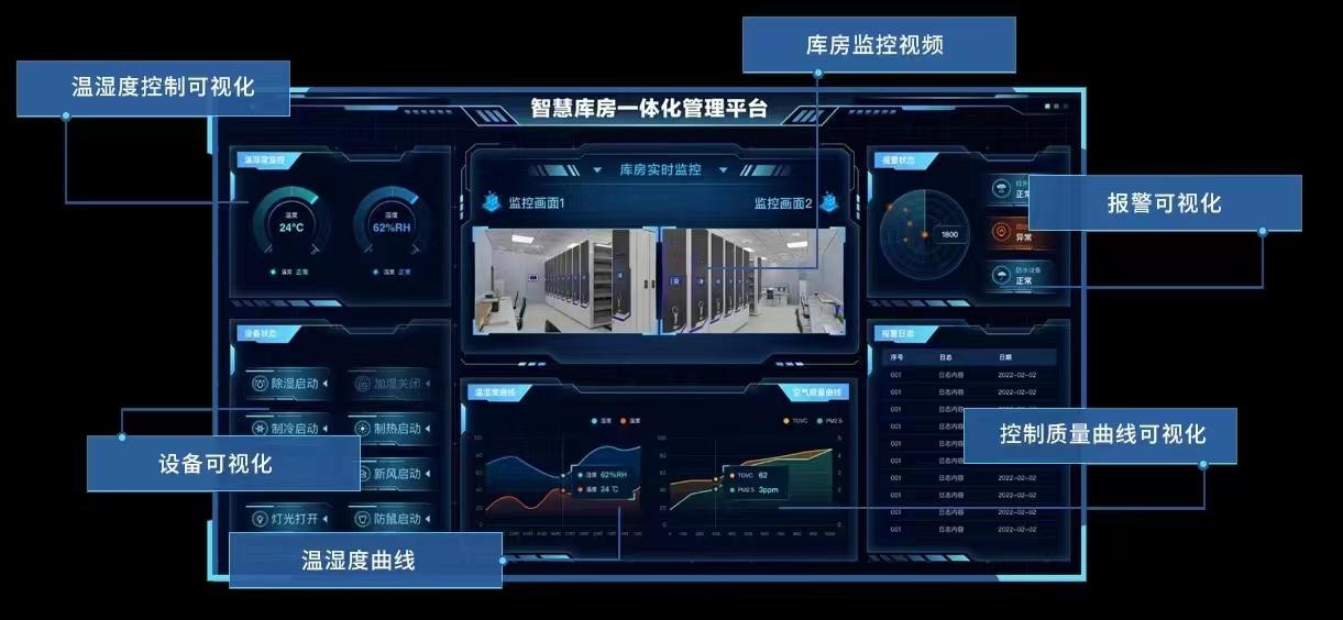 电动密集架实力厂家产品匹配场景