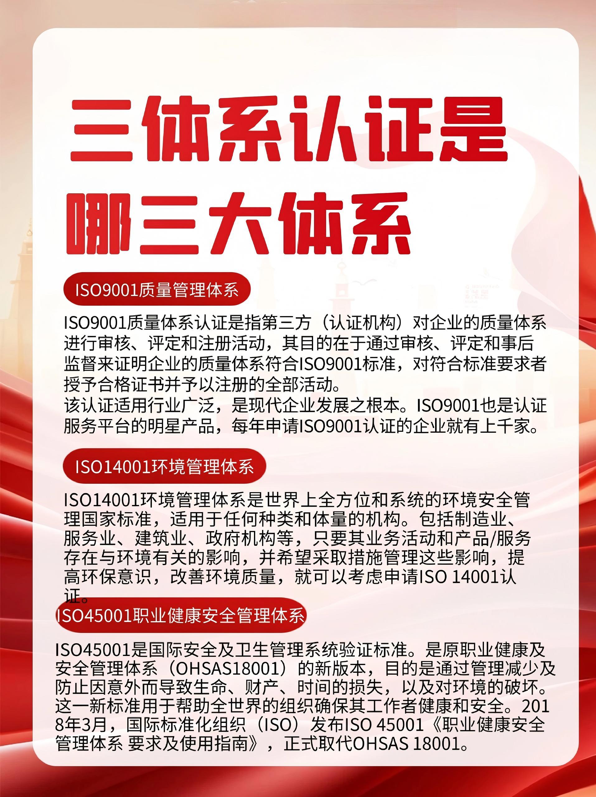 石家庄HACCP认证服务