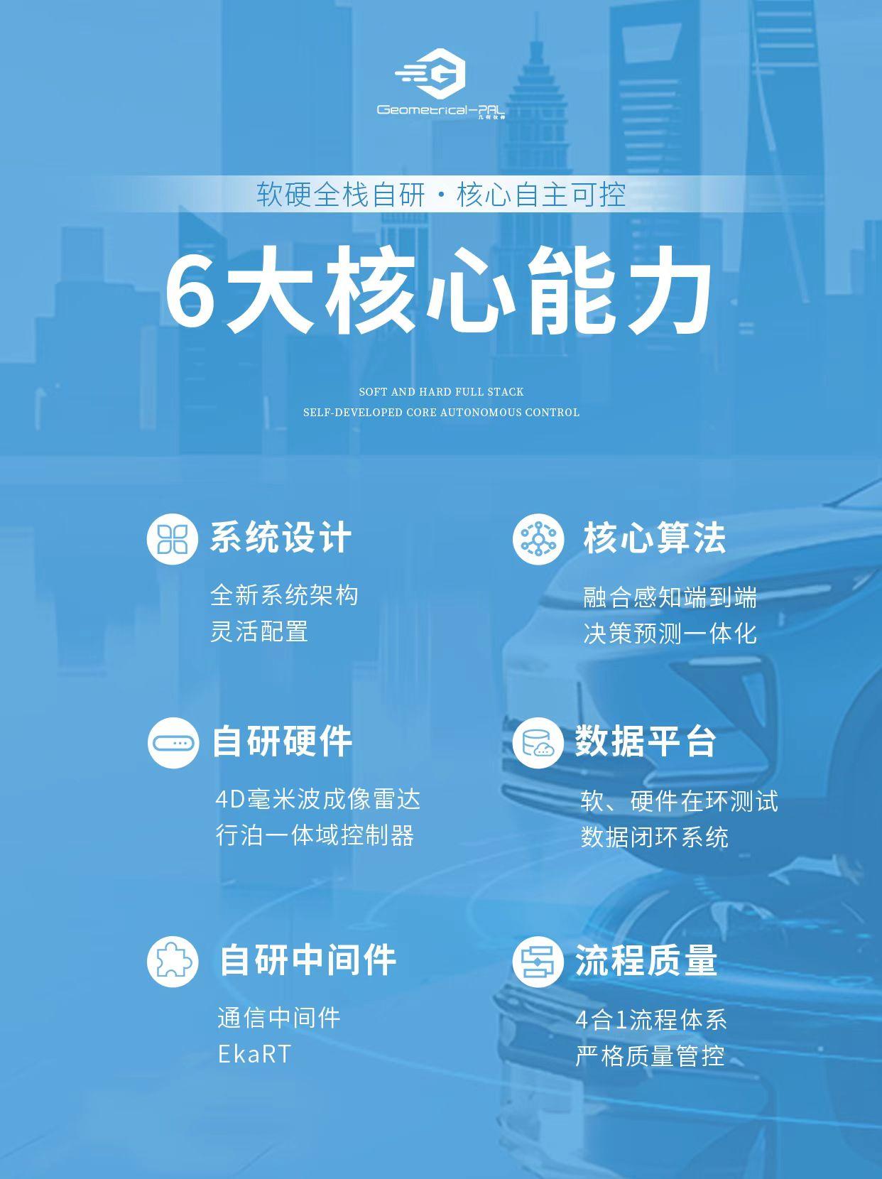 几何伙伴图片1