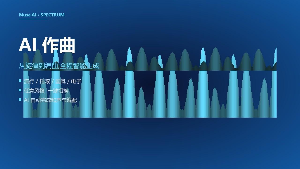 Muse AI技术亮点