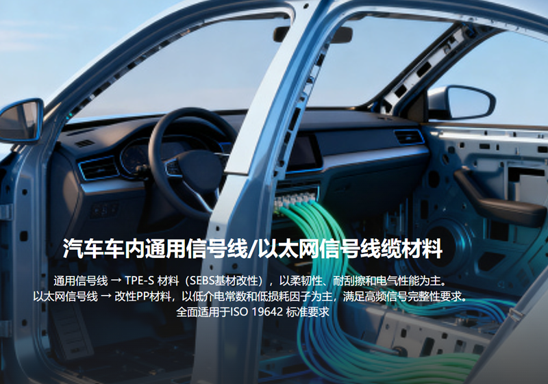 聚泰新材料实验室
