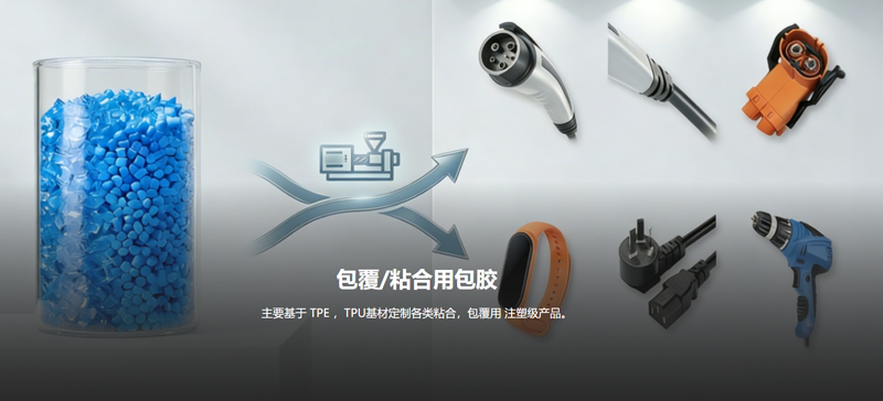 宁波聚泰新材料科技厂区