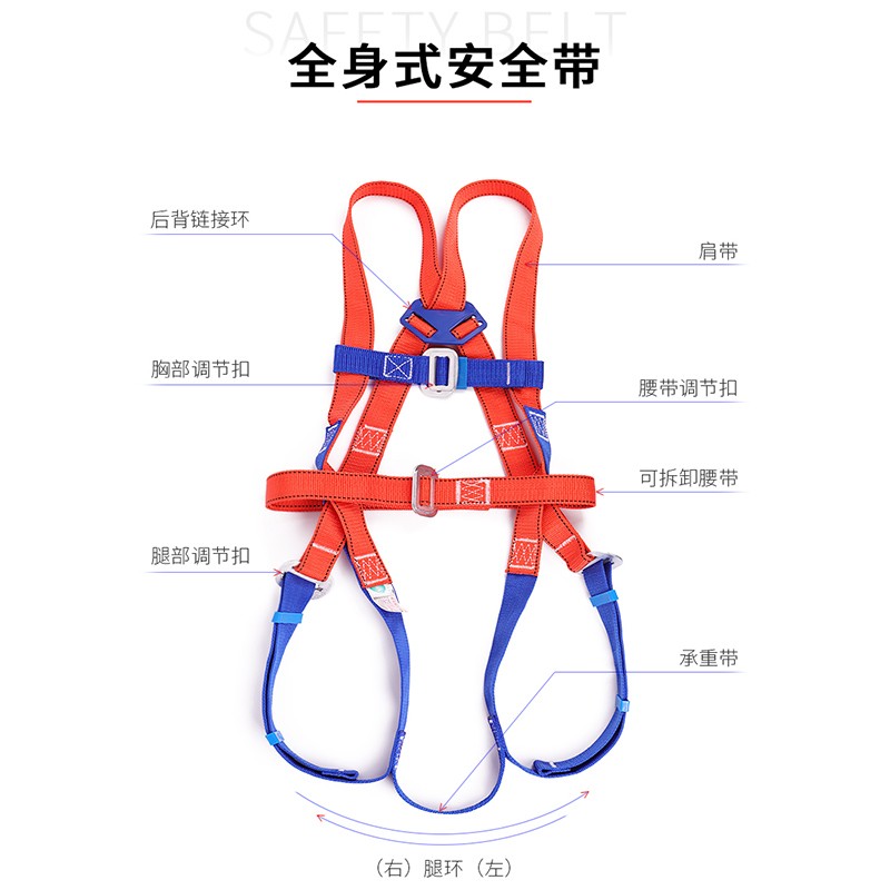 佰业恒供应链科技产品实拍
