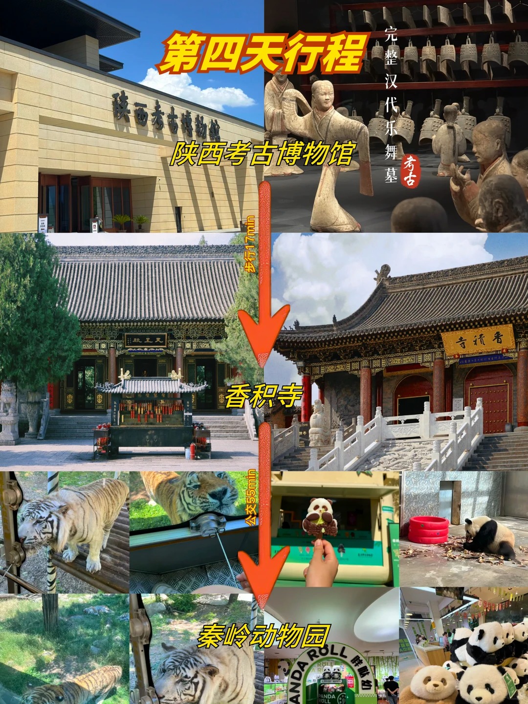 产品匹配度分析