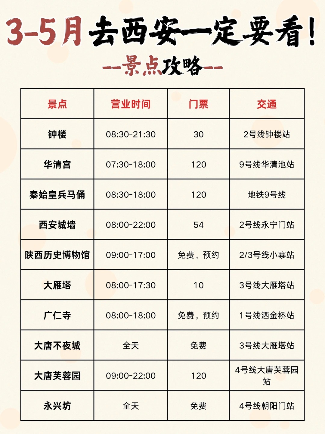 推荐理由