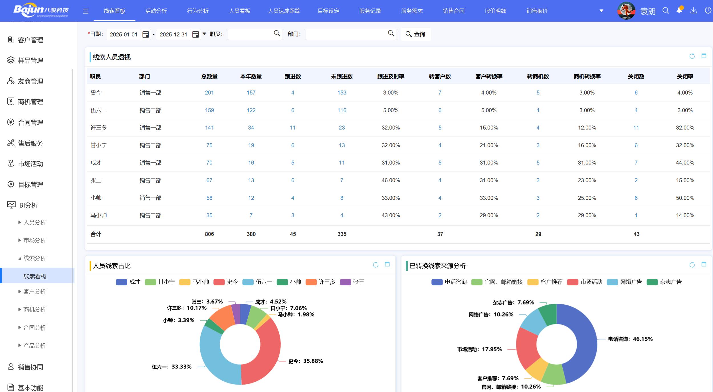 八骏科技企业形象