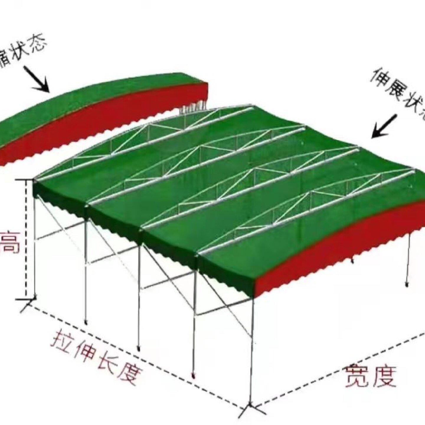 户外电动雨棚商家-产品展示