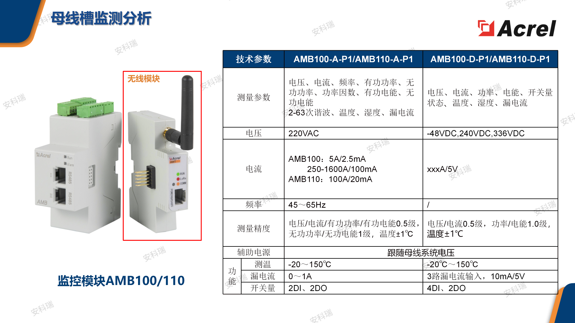安科瑞技术实力展示